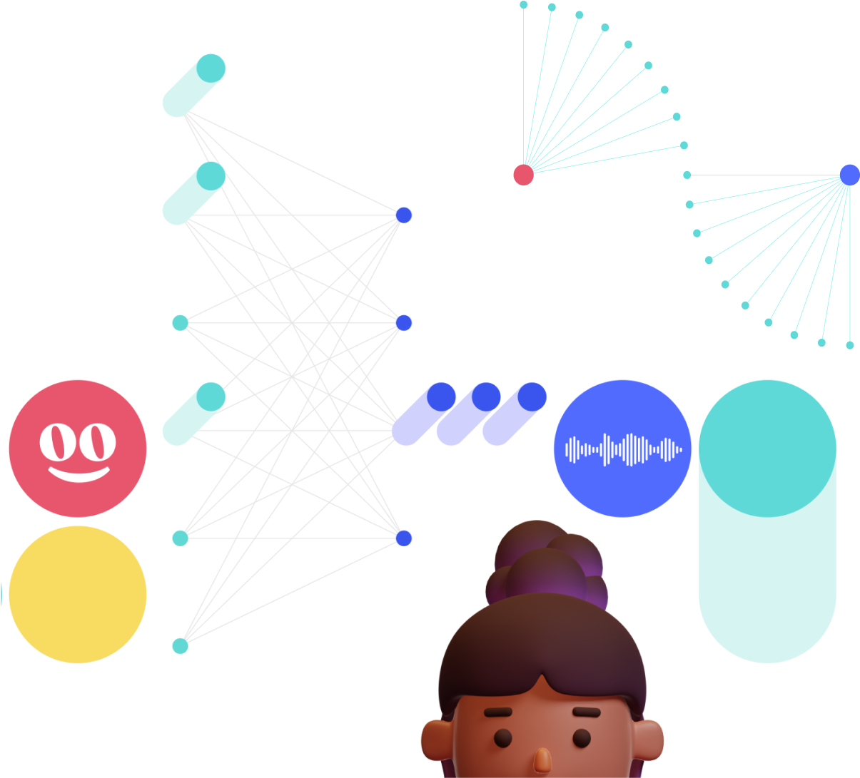 An image with Rosie, a Goodcall agent, and a variety of geometric shapes representing inputs and voice interactions, creating an abstraction of an interaction with a customer