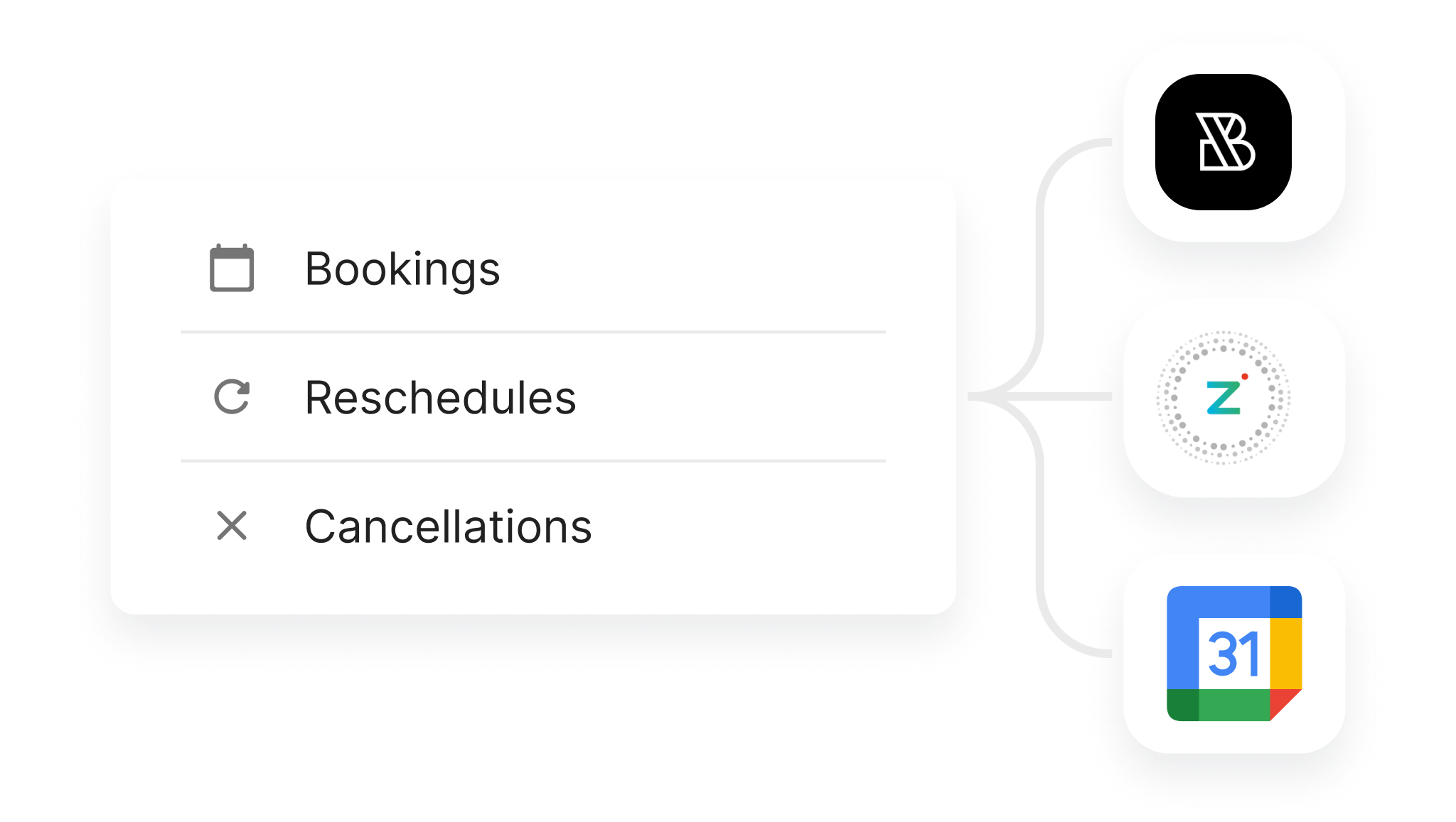 An image showing the Goodcall scheduling interface, where users can set up or manage appointments in tools like Boulevard, Zenoti, or Google calendars