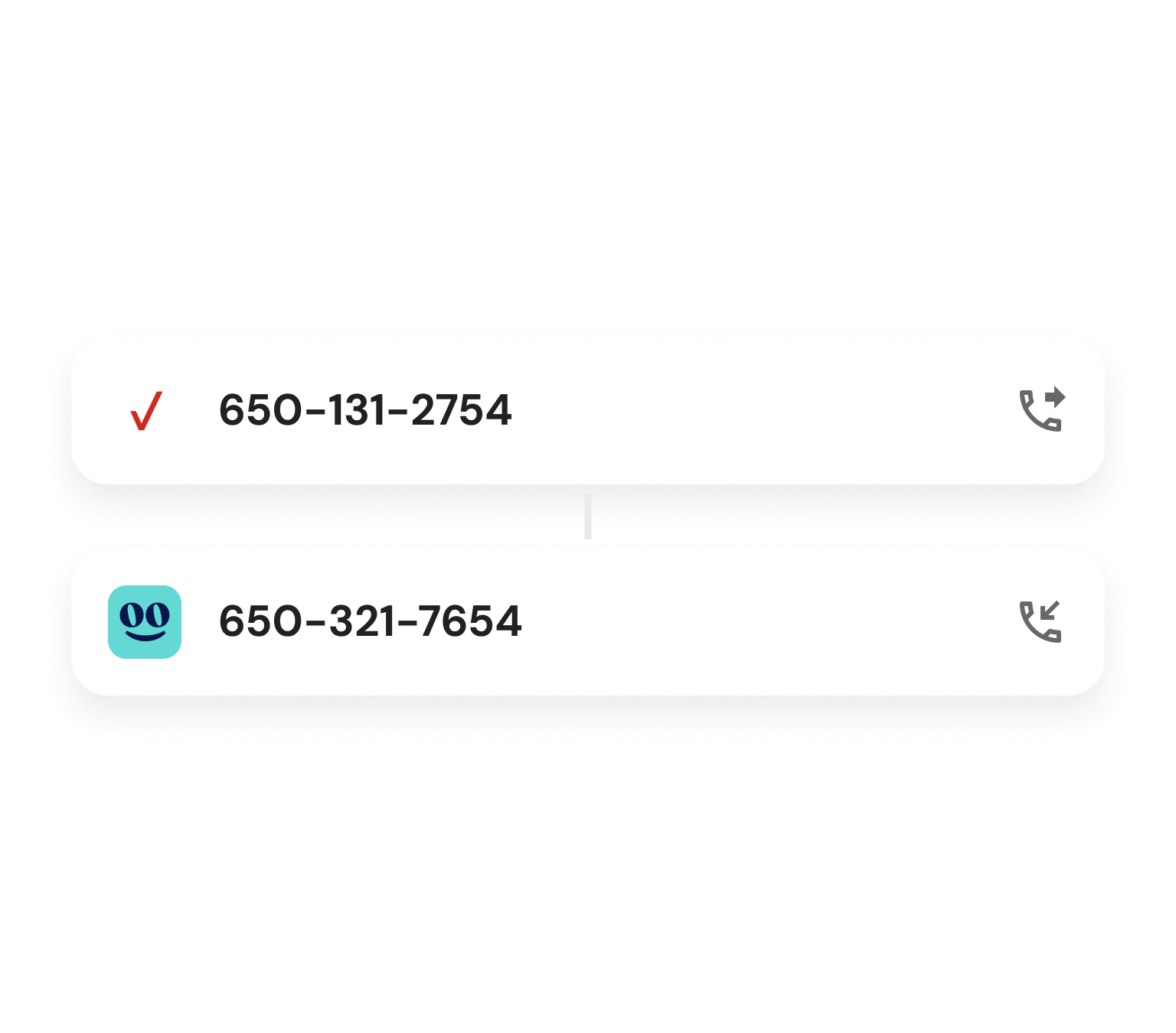 An image showing a call to a Verizon for Business number being transferred to Goodcall