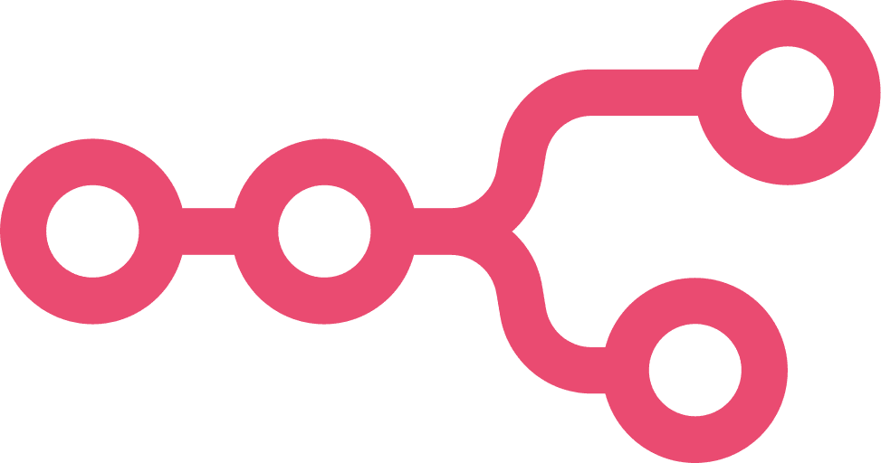 Integration Image